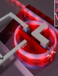 מעבדת התקנים ננו-פוטונים